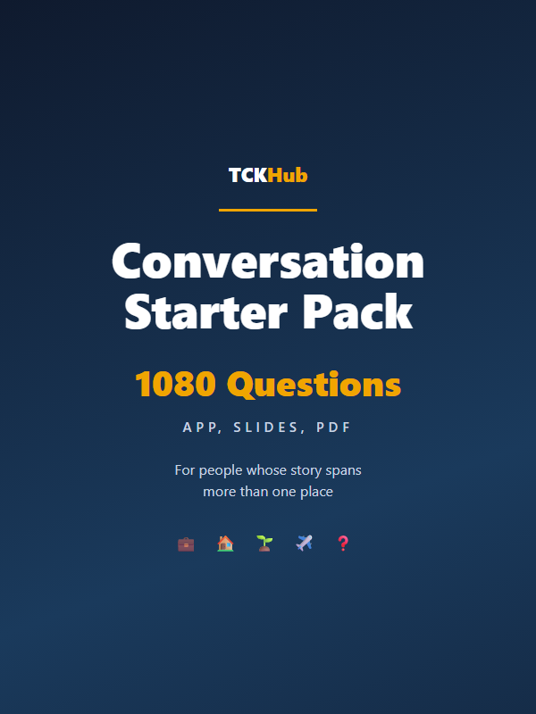 Cover of Conversation Starter Pack: 1080 Questions